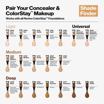 Revlon Colorstay Skin Awaken 5 em 1 Light Medium 30 - Corretivo Líquido 8ml