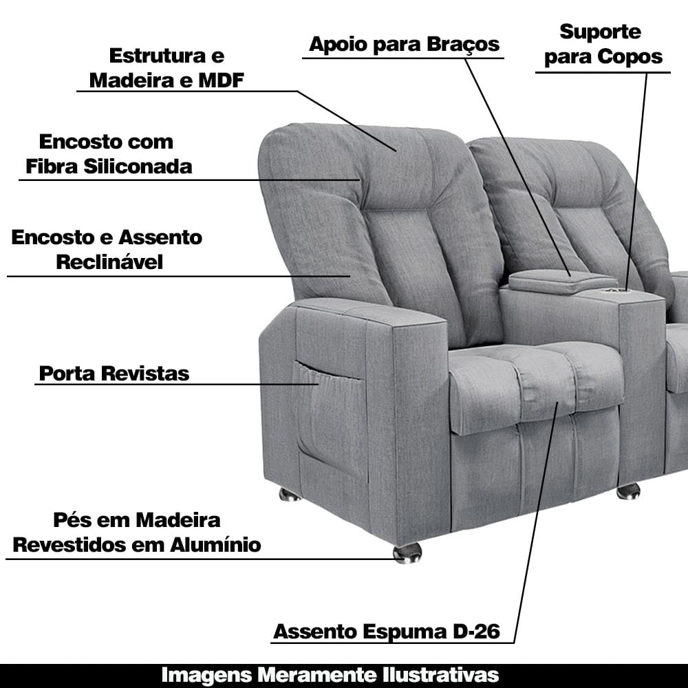Produto