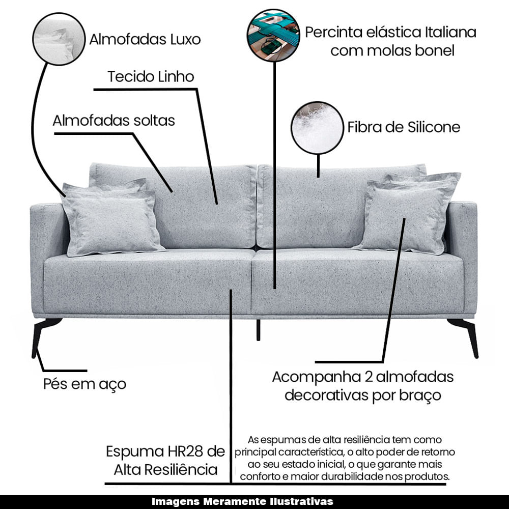 Produto