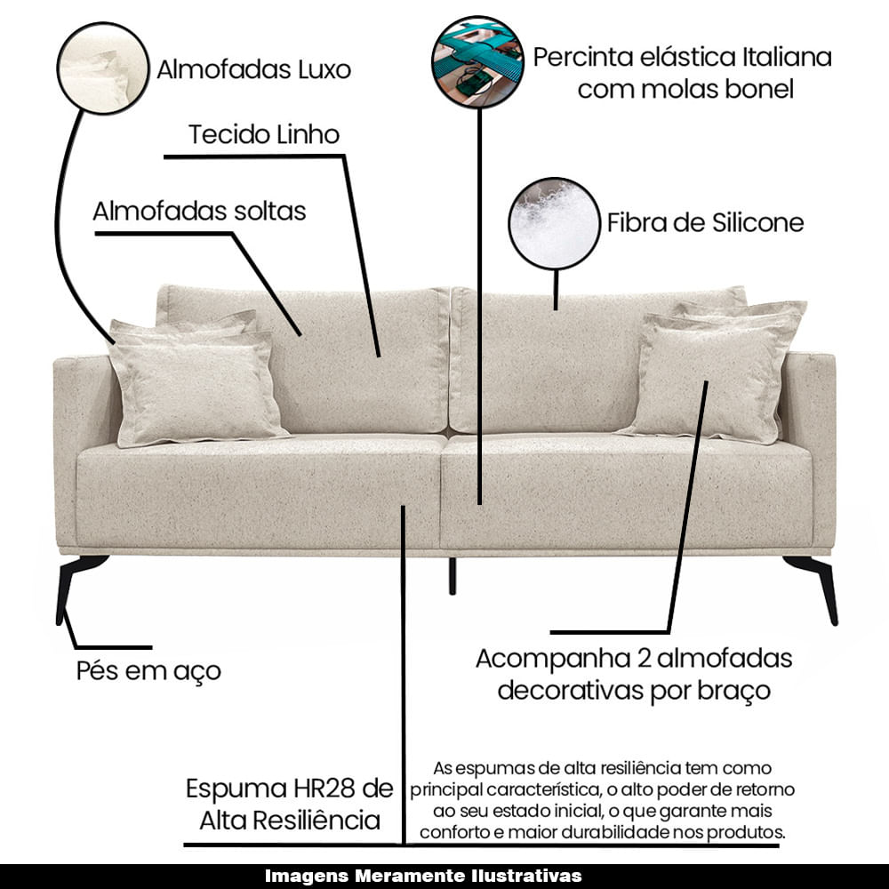 Produto