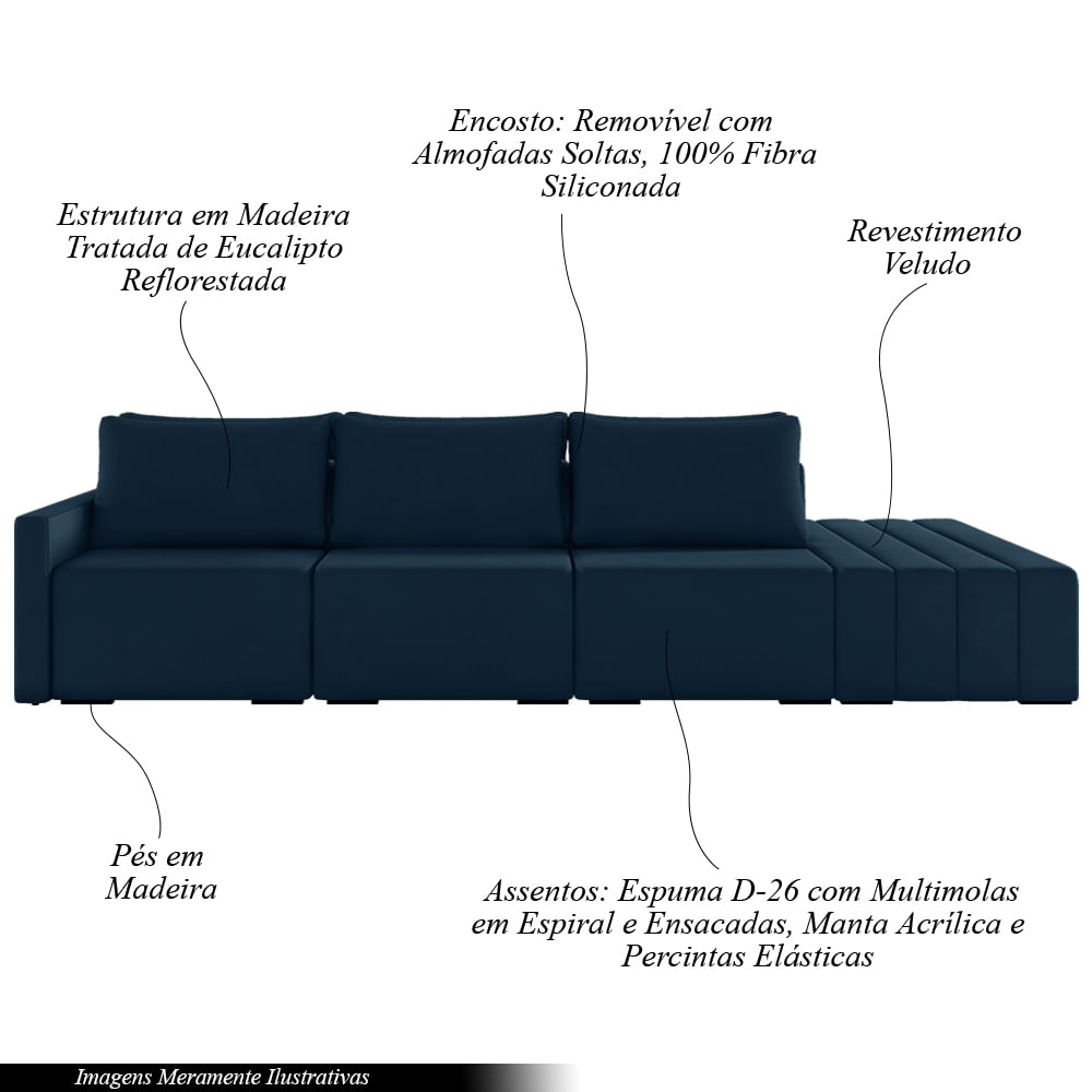 Produto