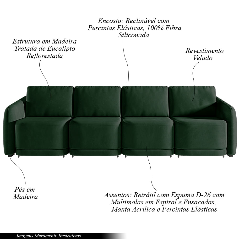 Produto