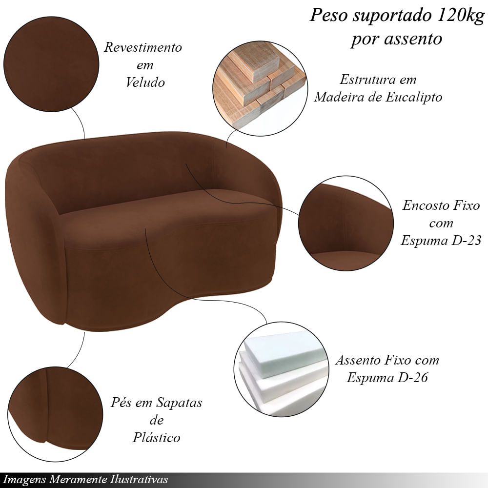 Produto