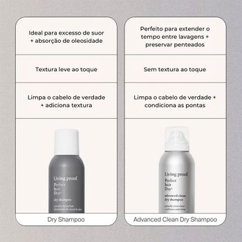 Perfect hair Day (PhD) Advanced Clean Dry Shampoo - 184 ml