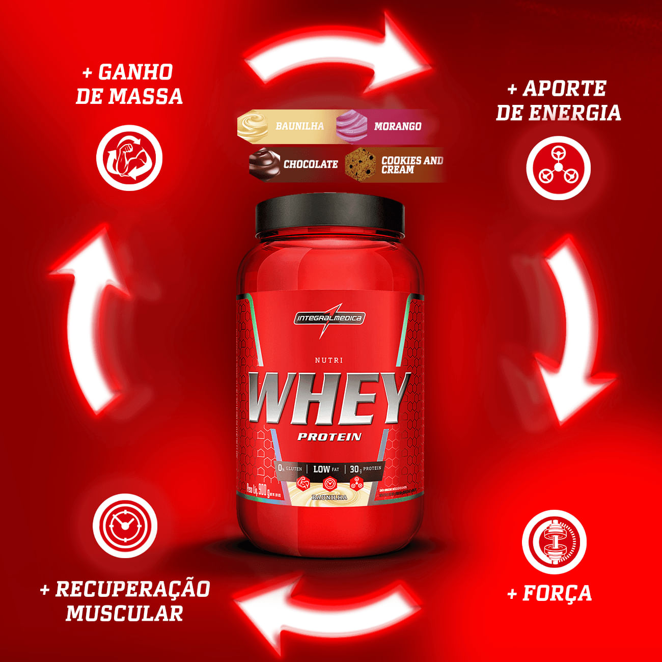 Produto