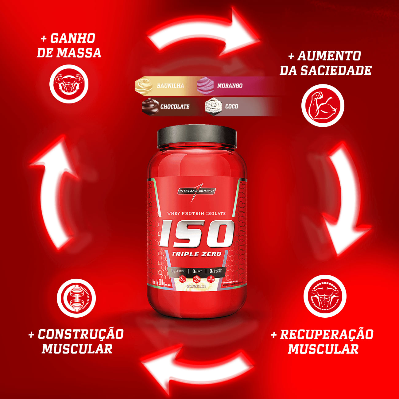 Produto