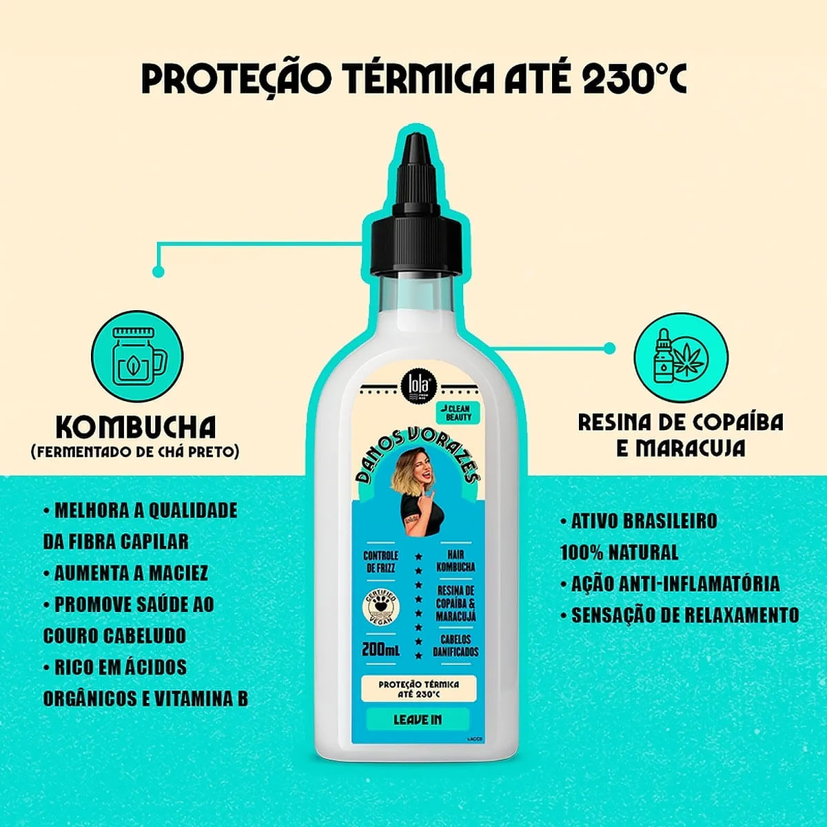 Produto