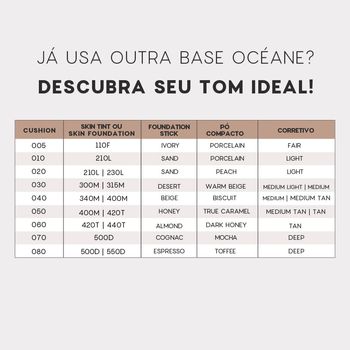 Base Líquida Clara Semi-Matte - Cushion Foundation 05 Océane Edition 12g Não